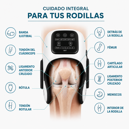 Equipo de Recuperación de Rodilla
